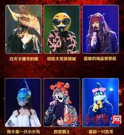 蒙面唱将猜猜猜在线观看,揭秘神秘歌手身份! 第3张 蒙面唱将猜猜猜在线观看,揭秘神秘歌手身份! 第3张